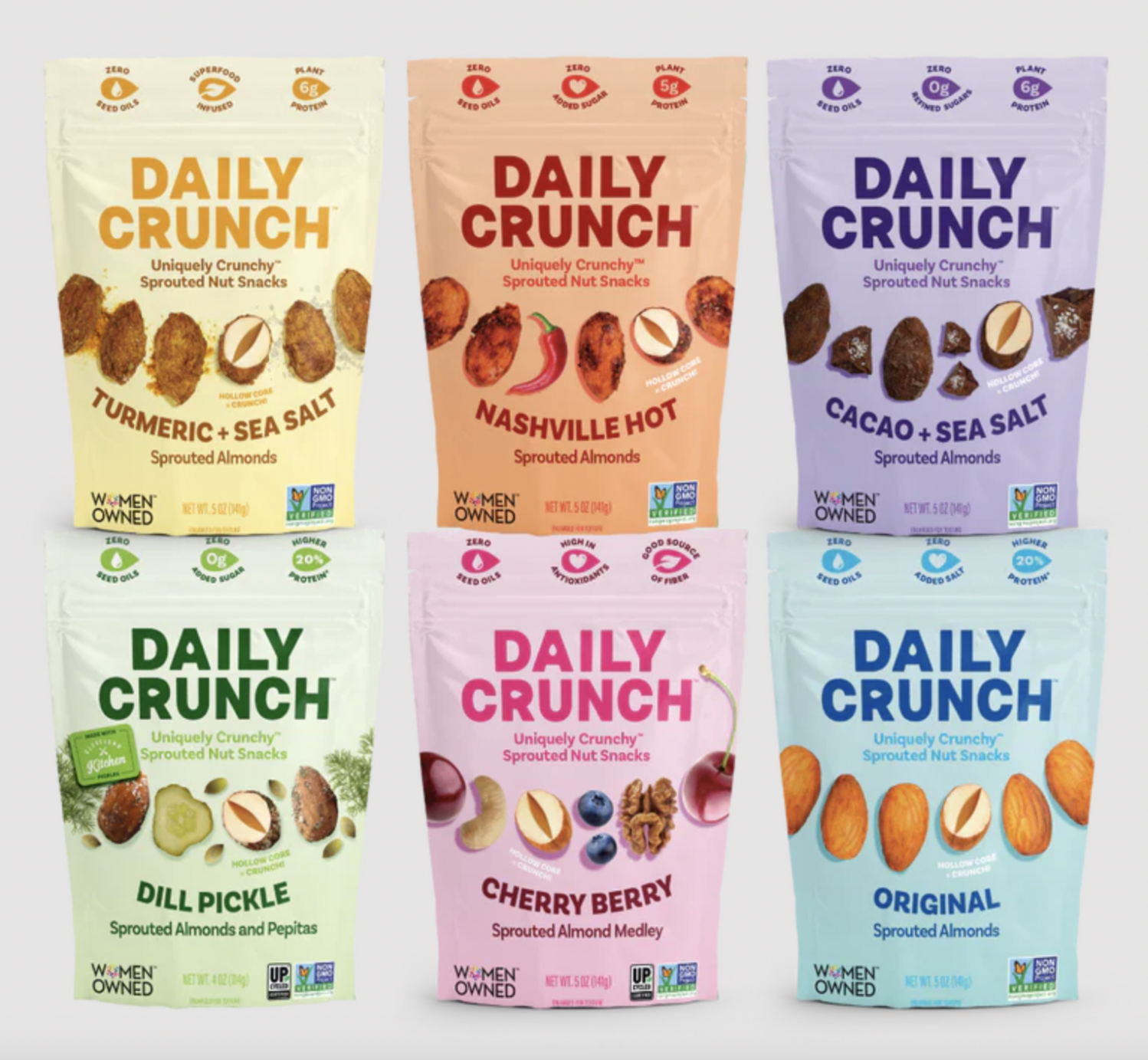 DailyCrunch